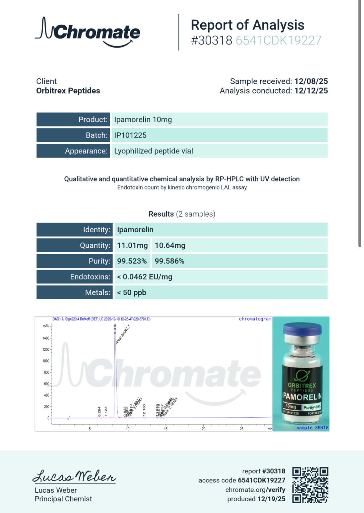 ipamorelin 10mg ipamorelin 10mg